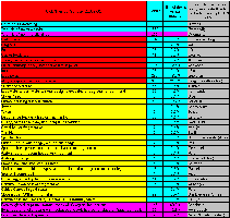 Finds Survey 20.03.05.gif