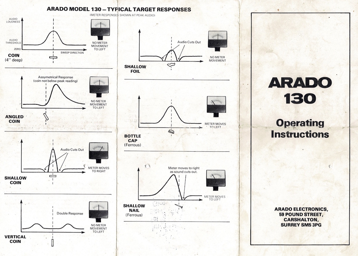 Arado 130 instructions - 2.jpg